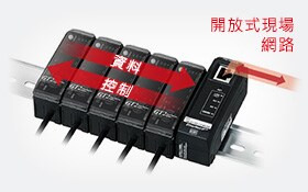 開放式現(xiàn)場網(wǎng)路